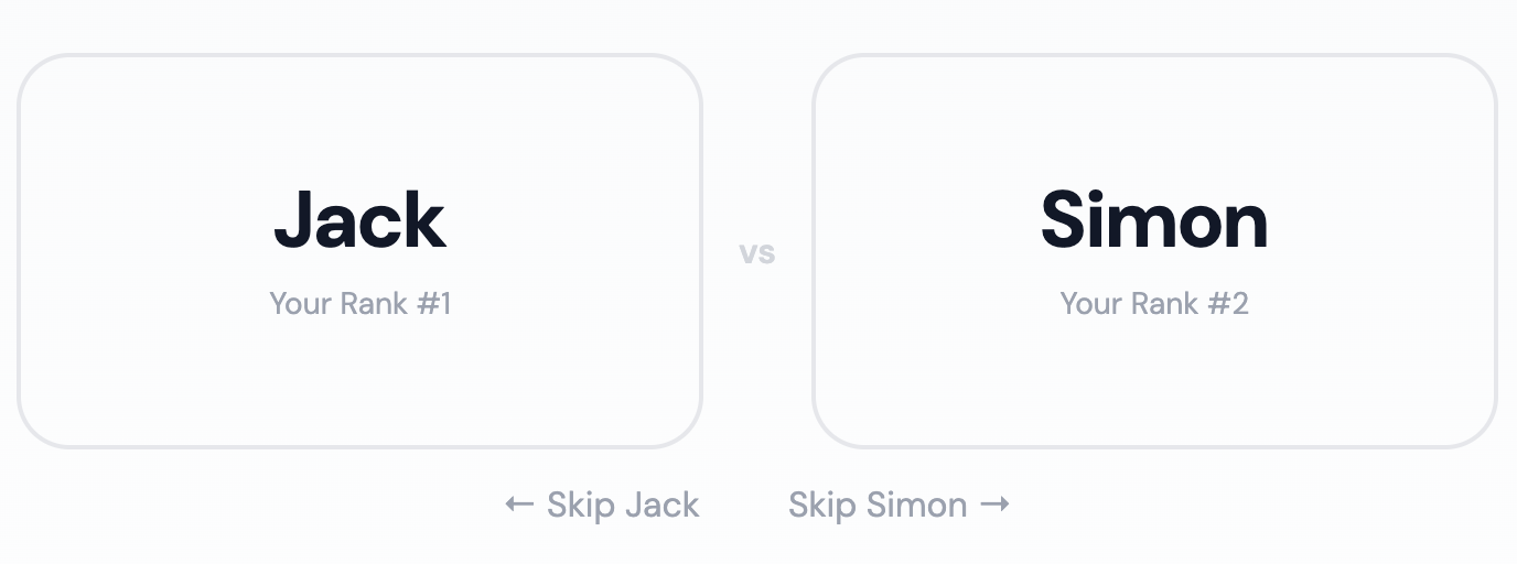 Head-to-Head rating page